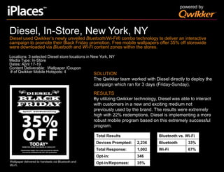 powered byDiesel, In-Store, New York, NYDiesel used Qwikker’s newly unveiled Bluetooth/Wi-Fi® combo technology to deliver an interactive campaign to promote their Black Friday promotion. Free mobile wallpapers offer 35% off storewide were downloaded via Bluetooth and Wi-Fi content zones within the stores.Locations: 3 selected Diesel store locations in New York, NYMedia Type: In-StoreDates: April 17-19Content Deliverable:  Wallpaper /Coupon # of Qwikker Mobile Hotspots: 4SOLUTIONThe Qwikker team worked with Diesel directly to deploy the campaign which ran for 3 days (Friday-Sunday).RESULTSBy utilizing Qwikker technology, Diesel was able to interact with customers in a new and exciting medium not previously used by the brand. The results were extremely high with 22% redemptions. Diesel is implementing a more robust mobile program based on this extremely successful program.Wallpaper delivered to handsets via Bluetooth and Wi-Fi.