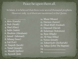 1. ________________    14. Musa (Moses)
2. Idris (Enoch)       15. Haroon (Aaron)
3. Nuh (Noah)          16. Dhul-Khifl (Ezekiel)
4. Hud (Eber)          17. Dawood (David)
5. Salih (Saleh)       18. Sulaiman (Solomon)
6. Ibrahim (Abraham)   19. Ilyas (Elijah)
7. Ismail (Ishmael)    20. Al-Yasa (Elisa)
8. Ishaaq (Issac)      21. Yunus (Jonah)
9. Lut (Lot)           22. Zakarriyah (Zechariah)
10. Yaqoob (Jacob)     23. Yahya (John The Baptist)
11. Yusuf (Joseph)     24. __________________
12. Shuaib (Jethro)    25. __________________
13. Ayyoob (Job)
 