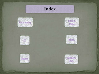 Index

                      First in
Personality
                       India




    IT                 Music




 Sports               Pandora
                        Box
 