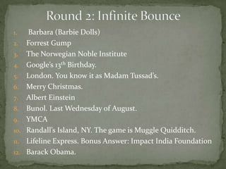 1.  Barbara (Barbie Dolls)
2. Forrest Gump
3. The Norwegian Noble Institute
4. Google’s 13th Birthday.
5. London. You know it as Madam Tussad’s.
6. Merry Christmas.
7. Albert Einstein
8. Bunol. Last Wednesday of August.
9. YMCA
10. Randall’s Island, NY. The game is Muggle Quidditch.
11. Lifeline Express. Bonus Answer: Impact India Foundation
12. Barack Obama.
 