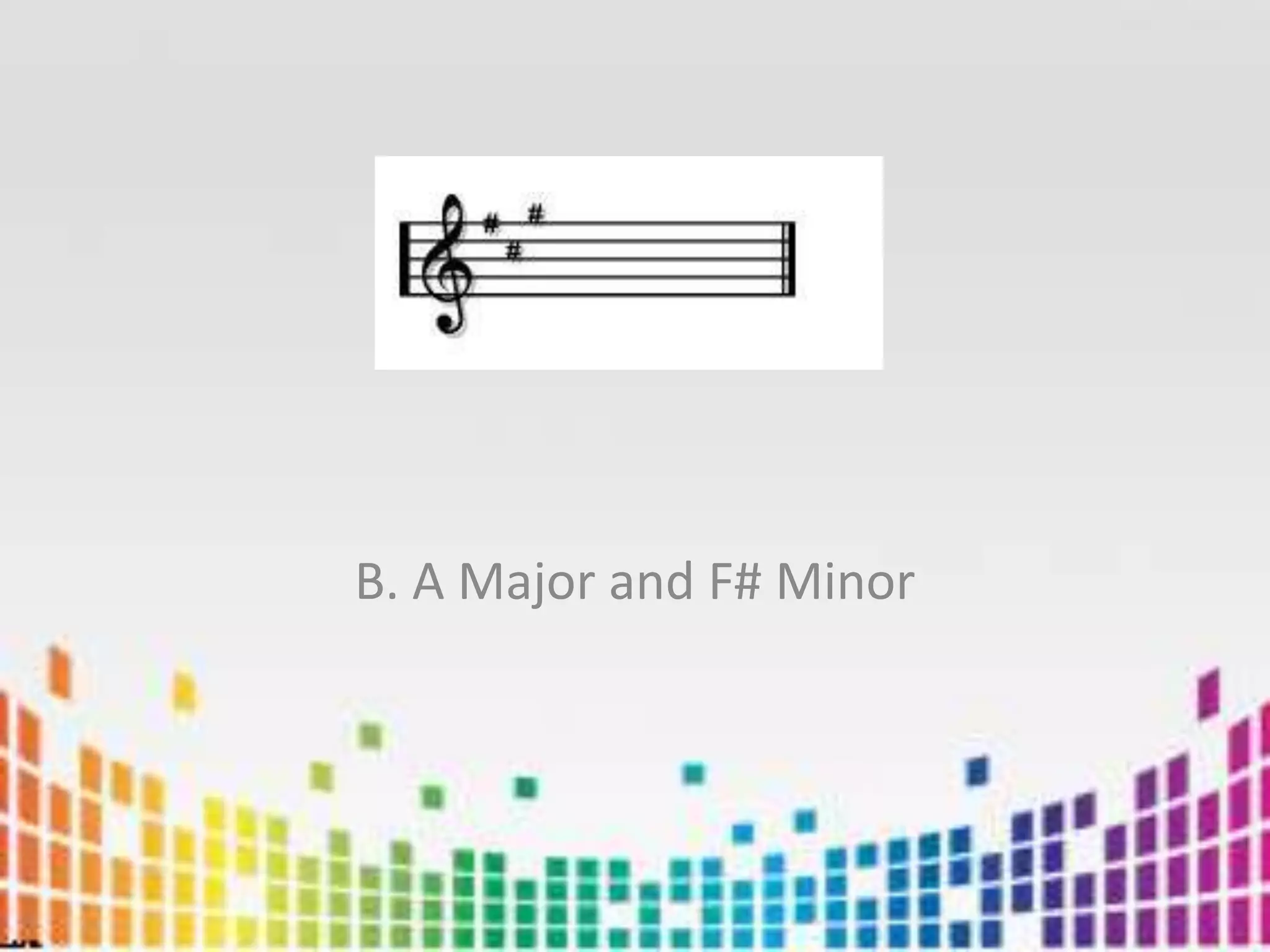 B. A Major and F# Minor
