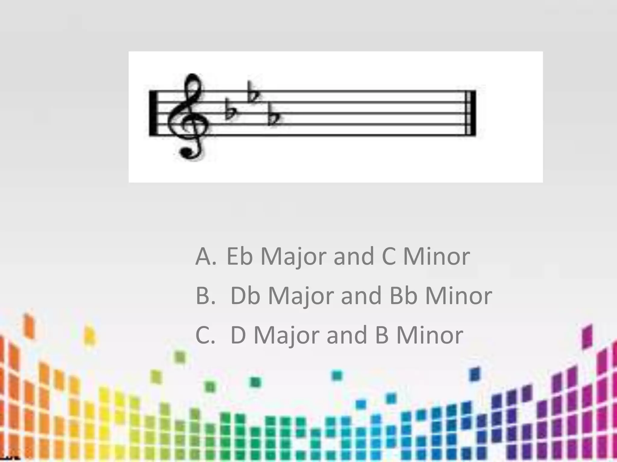 EbMajor and C MinorDb Major and Bb MinorD Major and B Minor