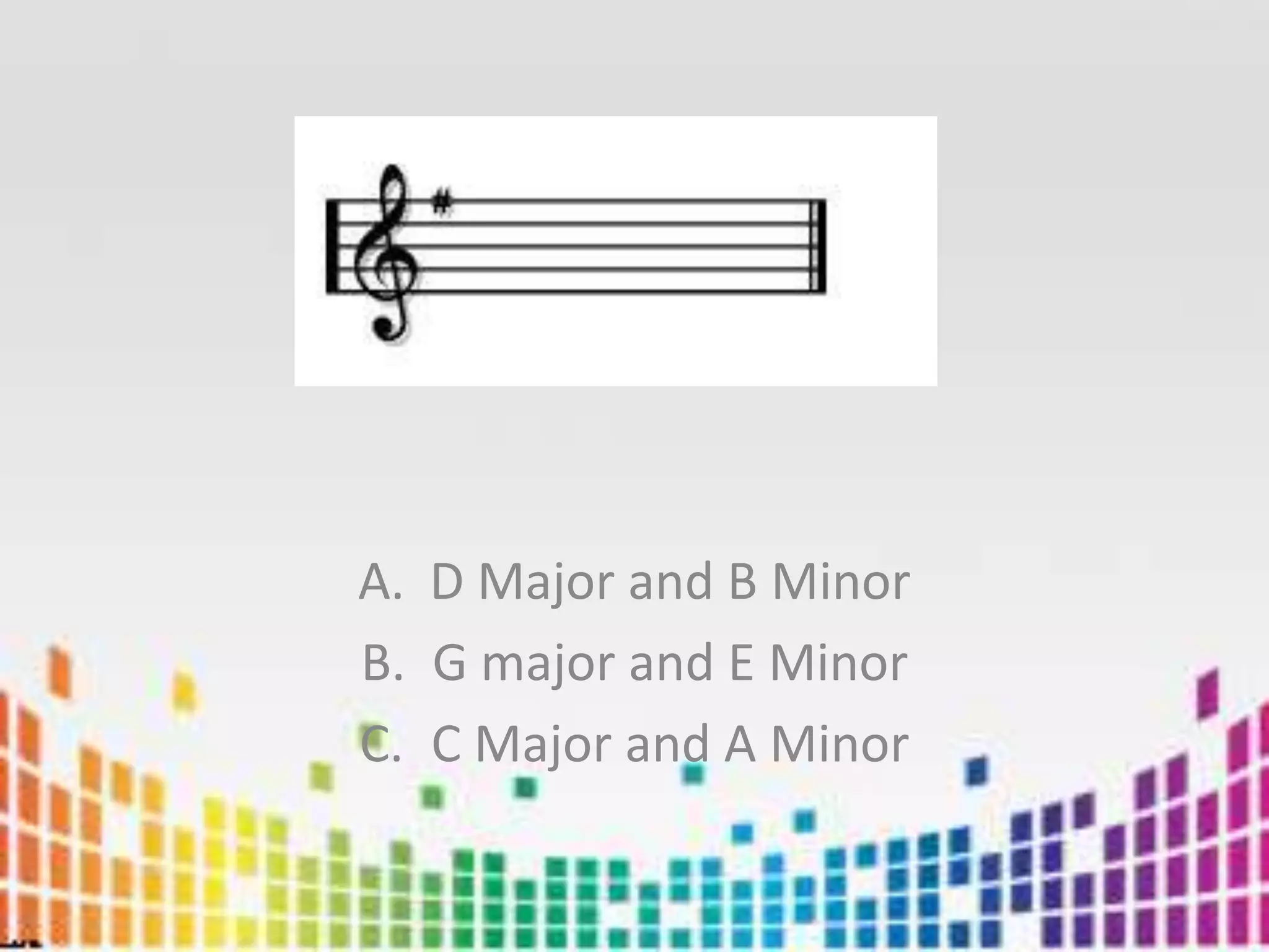 D Major and B MinorG major and E MinorC Major and A Minor