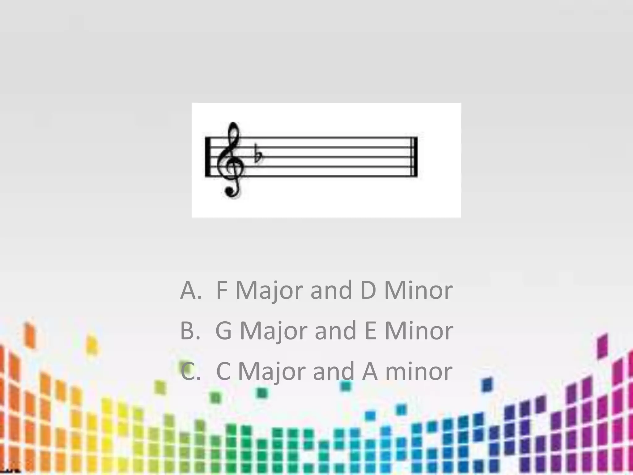 F Major and D MinorG Major and E MinorC Major and A minor