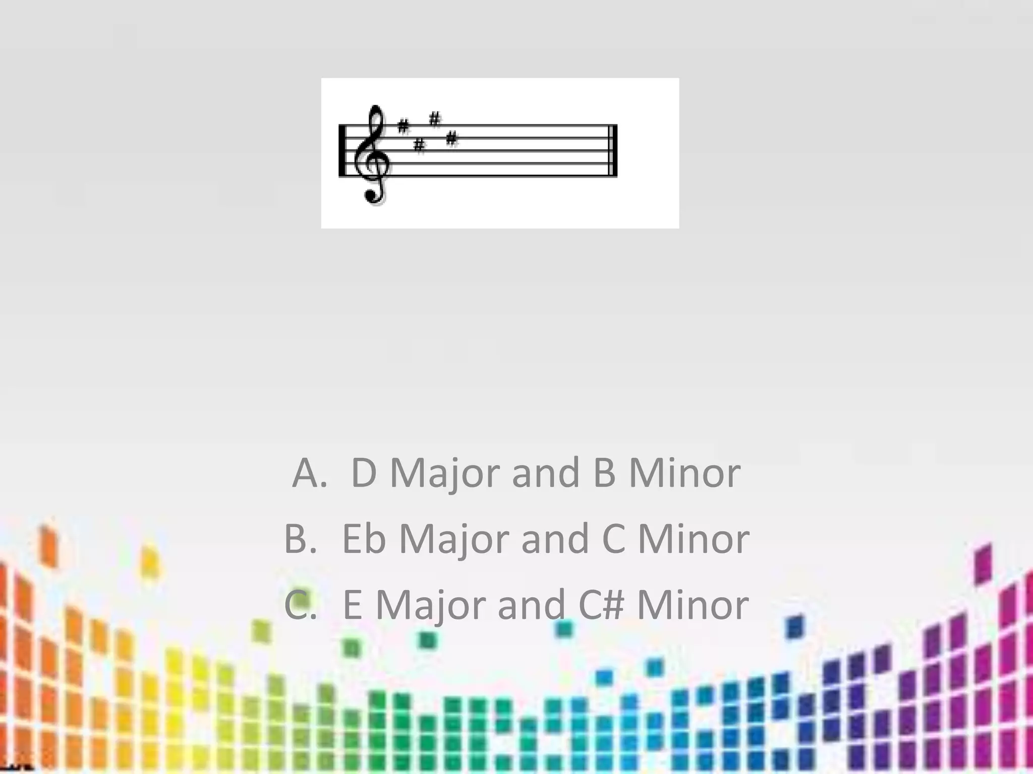 D Major and B MinorEbMajor and C MinorE Major and C# Minor