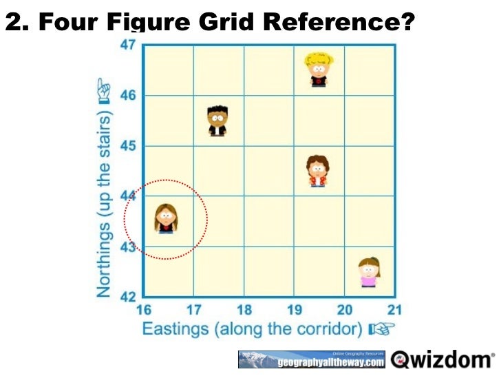four-figure-grid-references-test