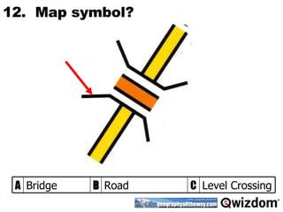 Level Crossing Map Symbol Geographyalltheway.com: Map Symbols