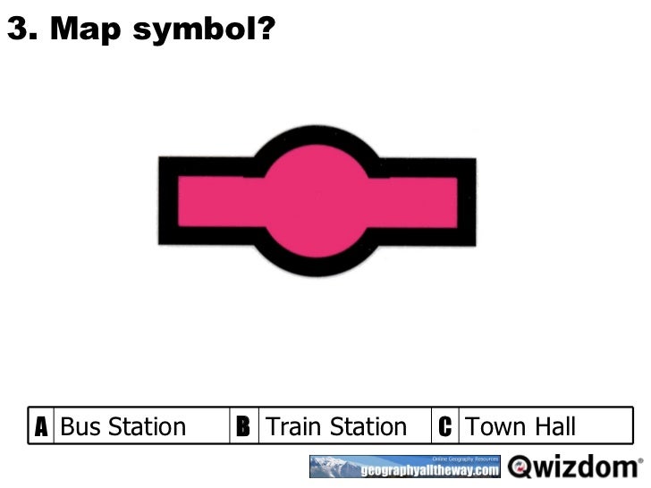 What are map symbols?