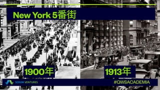 NewYork5番街
1900年 1913年
#QWSACADEMIA
 