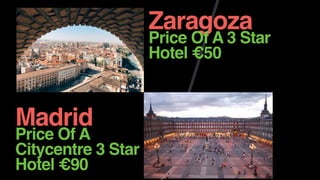 Zaragoza
Price Of A 3 Star
Hotel 50
Madrid
Price Of A
Citycentre 3 Star
Hotel 90
 