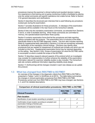 DC/TMD Protocol 1: Introduction 3
procedures improve the examiner’s clinical method and resultant decision making.
Our experience is that training and on-going monitoring of skills is facilitated by placing
only the verbal commands and specific operations into a table format. Refer to Section
3 for general description and clarifications.
Section 6 describes the structured pain interview that is used following any procedure-
evoked pain during the examination.
Section 7 provides illustrations for these procedures. A videotape of the examination
procedures will be available in the near future on the Consortium website.
Section 8 lists only the mandatory examination commands, as extracted from Sections
5 and 6, in order to facilitate learning. When these commands are committed to
memory, the operationalized examination flows quickly.
Section 9 contains examination forms that list the procedures and data reporting
options consistent with this protocol. The examination form is inclusive of the tests
specifically linked to the DC/TMD diagnostic criteria. The form also includes reporting
fields for supplemental tests (described in Sections 3-5) that are sometimes necessary
for clarification of the mandatory clinical findings. Clinicians may identify other
procedures that are needed for assessment of orofacial pain broadly and which are not
included on this form. Supplemental examination forms may be required depending
on the setting. See Section 2.2(b), Scope of examination for what the DC/TMD claims
to accomplish vs what is outside the scope of the DC/TMD.
Section 10 describes research-relevant aspects of the protocol which an investigator
may consider for implementation to further enhance the reliability of the examination.
Information relevant for examiner reliability studies is also included. The Consortium
web site contains additional information regarding reliability study design.
Section 11 (forthcoming) will list changes included in each new release as we update
this protocol.
1.3 What has changed from RDC/TMD to DC/TMD?
An overview of the changes in the diagnostic criteria from RDC/TMD to DC/TMD is
presented in Tables 1 and 2 in Schiffman et al (2013). The table below summarizes
the changes in clinical examination procedures from RDC/TMD to DC/TMD.
Procedures carried over from RDC/TMD to DC/TMD may have changed; see Sections
2, 3, and 5 for detailed descriptions.
Comparison of clinical examination procedures: RDC/TMD vs DC/TMD
Clinical Procedure
RDC/TMD
(1992)
DC/TMD
(2013)
Pain location
Identification of pain location according to complaint ✓ ✓
Confirmation of pain location according to complaint and
examination findings of familiar pain
✓
Identification of headache location ✓
 