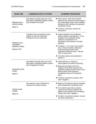 DC/TMD Protocol 4: Concise Specifications for Examination 35
EXAM ITEM COMMUNICATION TO PATIENT EXAMINER PROCEDURE
Reference line –
vertical overlap
Figure 4
Ask patient to gently place his or her
back teeth completely together (where
they fit together the best).
 With a pencil, mark the horizontal
reference line where the incisal edge of
the mesial-distal center of the maxillary
reference tooth overlaps the opposing
mandibular incisor.
 If anterior cross-bite, reverse the
instructions.
Reference line –
mandibular
reference midline
Figures 5 & 6
If needed, then ask patient to open
slightly so that the mandibular
embrasures can be observed.
 Assess maxillary and mandibular
dental midlines; coincidental (< 1mm)
maxillary and mandibular dental
midline is considered 0 mm
discrepancy and requires no further
attention.
 If midline > 1 mm, then mark vertical
line on face of maxillary reference
tooth and extend down to the
mandibular reference tooth. Record
“N/A” on exam form.
 Two other options are described in
Section 5.
Horizontal incisal
overjet
Figure 7
Ask patient to gently place his or her
back teeth completely together (where
they fit together the best).
 Verify teeth are in maximum
intercuspation but without clenching.
 Measure the distance from the
midpoint of the labial surface of the
selected maxillary central incisor to the
labial surface of the opposing
mandibular incisor on a horizontal
plane.
 If anterior cross-bite is present, then
mark “negative”.
Vertical incisal
overlap
Figure 8
Ask patient to open sufficiently to
measure the vertical overlap.
 Measure the distance that the maxillary
tooth overlaps the mandibular tooth.
 If an anterior open-bite is present,
measure the distance between the
edges of the maxillary and mandibular
incisors and mark “negative.
 If anterior cross-bite is present, reverse
the above instructions.
 