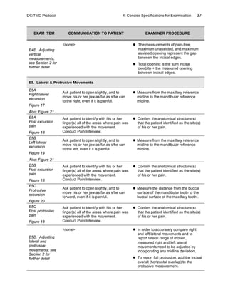 DC/TMD Protocol 4: Concise Specifications for Examination 37
EXAM ITEM COMMUNICATION TO PATIENT EXAMINER PROCEDURE
E4E. Adjusting
vertical
measurements;
see Section 2 for
further detail
<none>  The measurements of pain-free,
maximum unassisted, and maximum
assisted opening represent the gap
between the incisal edges.
 Total opening is the sum incisal
overbite + the measured opening
between incisal edges.
E5. Lateral & Protrusive Movements
E5A
Right lateral
excursion
Figure 17
Also: Figure 21
Ask patient to open slightly, and to
move his or her jaw as far as s/he can
to the right, even if it is painful.
 Measure from the maxillary reference
midline to the mandibular reference
midline.
E5A
Post excursion
pain
Figure 18
Ask patient to identify with his or her
finger(s) all of the areas where pain was
experienced with the movement.
Conduct Pain Interview.
 Confirm the anatomical structure(s)
that the patient identified as the site(s)
of his or her pain.
E5B
Left lateral
excursion
Figure 19
Also: Figure 21
Ask patient to open slightly, and to
move his or her jaw as far as s/he can
to the left, even if it is painful.
 Measure from the maxillary reference
midline to the mandibular reference
midline.
E5B
Post excursion
pain
Figure 18
Ask patient to identify with his or her
finger(s) all of the areas where pain was
experienced with the movement.
Conduct Pain Interview.
 Confirm the anatomical structure(s)
that the patient identified as the site(s)
of his or her pain.
E5C
Protrusive
excursion
Figure 20
Ask patient to open slightly, and to
move his or her jaw as far as s/he can
forward, even if it is painful.
 Measure the distance from the buccal
surface of the mandibular tooth to the
buccal surface of the maxillary tooth .
E5C
Post protrusion
pain
Figure 18
Ask patient to identify with his or her
finger(s) all of the areas where pain was
experienced with the movement.
Conduct Pain Interview.
 Confirm the anatomical structure(s)
that the patient identified as the site(s)
of his or her pain.
E5D. Adjusting
lateral and
protrusive
movements; see
Section 2 for
further detail
<none>  In order to accurately compare right
and left lateral movements and to
report lateral range of motion,
measured right and left lateral
movements need to be adjusted by
incorporating any midline deviation,
 To report full protrusion, add the incisal
overjet (horizontal overlap) to the
protrusive measurement.
 