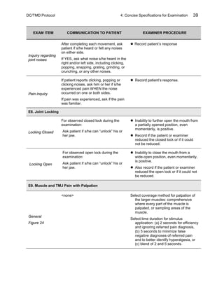 DC/TMD Protocol 4: Concise Specifications for Examination 39
EXAM ITEM COMMUNICATION TO PATIENT EXAMINER PROCEDURE
Inquiry regarding
joint noises
After completing each movement, ask
patient if s/he heard or felt any noises
on either side.
If YES, ask what noise s/he heard in the
right and/or left side, including clicking,
popping, snapping, grating, grinding, or
crunching, or any other noises.
 Record patient’s response
Pain inquiry
If patient reports clicking, popping or
clicking noises, ask him or her if s/he
experienced pain WHEN the noise
occurred on one or both sides.
If pain was experienced, ask if the pain
was familiar.
 Record patient’s response.
E8. Joint Locking
Locking Closed
For observed closed lock during the
examination:
Ask patient if s/he can “unlock” his or
her jaw.
 Inability to further open the mouth from
a partially opened position, even
momentarily, is positive.
 Record if the patient or examiner
reduced the closed lock or if it could
not be reduced.
Locking Open
For observed open lock during the
examination:
Ask patient if s/he can “unlock” his or
her jaw.
 Inability to close the mouth from a
wide-open position, even momentarily,
is positive.
 Also record if the patient or examiner
reduced the open lock or if it could not
be reduced.
E9. Muscle and TMJ Pain with Palpation
General
Figure 24
<none> Select coverage method for palpation of
the larger muscles: comprehensive
where every part of the muscle is
palpated, or sampling areas of the
muscle.
Select time duration for stimulus
application: (a) 2 seconds for efficiency
and ignoring referred pain diagnosis,
(b) 5 seconds to minimize false
negative diagnoses of referred pain
and to better identify hyperalgesia, or
(c) blend of 2 and 5 seconds.
 