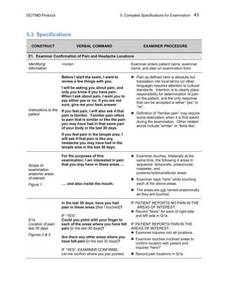DC/TMD Protocol 5: Complete Specifications for Examination 43
5.3 Specifications
CONSTRUCT VERBAL COMMAND EXAMINER PROCEDURE
E1. Examiner Confirmation of Pain and Headache Locations
Identifying
information
<none> Examiner enters patient name, examiner
name, and date on examination form.
Instructions to the
patient
Before I start the exam, I want to
review a few things with you.
I will be asking you about pain, and
only you know if you have pain.
When I ask about pain, I want you to
say either yes or no; if you are not
sure, give me your best answer.
If you feel pain, I will also ask if that
pain is familiar. Familiar pain refers
to pain that is similar or like the pain
you may have had in that same part
of your body in the last 30 days.
If you feel pain in the temple area, I
will ask if that pain is like any
headache you may have had in the
temple area in the last 30 days.
 Pain as defined here is absolute but
translation into local terms (or other
language) requires attention to cultural
standards. Intention is to clearly place
responsibility for determination of pain
on the patient, and the only response
that can be accepted is either “yes” or
“no”.
 Definition of “familiar pain” may require
some elaboration when it is first asked
during the examination. Other related
words include “similar” or “feels like”.
Scope of
examination:
anatomic areas
of interest
Figure 1
For the purposes of this
examination, I am interested in pain
that you may have in these areas….
…. and also inside the mouth.
 Examiner touches, bilaterally at the
same time, the following 4 areas in
sequence: temporalis, preauricular,
masseter, and
posterior/submandibular areas.
 Examiner says “here” while touching
each of the above areas.
 The areas are not named anatomically
as they are touched.
E1a
Location of pain:
last 30 days
Figures 2 & 3
In the last 30 days, have you had
pain in these areas [that I touched]?
IF “YES”:
Could you point with your finger to
each of the areas where you have felt
pain [in the last 30 days]?
Are there any other areas where you
have felt pain [in the last 30 days]?
IF “YES”, EXAMINER CONFIRMS:
Let me confirm where you just pointed.
IF PATIENT REPORTS NO PAIN IN THE
AREAS OF INTEREST:
 Record “None” for each of right side
and left side in Q1a.
IF PATIENT REPORTS PAIN IN THE
AREAS OF INTEREST:
 Examiner inquires into all locations.
 Examiner touches involved areas to
confirm location with patient and
inquires “here?”
 Record pain locations in Q1a.
 