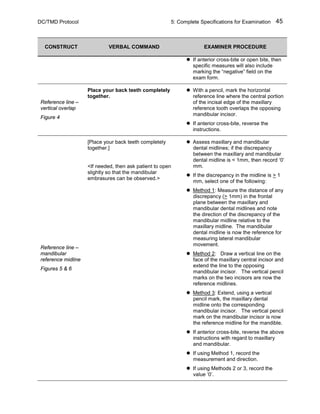 DC/TMD Protocol 5: Complete Specifications for Examination 45
CONSTRUCT VERBAL COMMAND EXAMINER PROCEDURE
 If anterior cross-bite or open bite, then
specific measures will also include
marking the “negative” field on the
exam form.
Reference line –
vertical overlap
Figure 4
Place your back teeth completely
together.
 With a pencil, mark the horizontal
reference line where the central portion
of the incisal edge of the maxillary
reference tooth overlaps the opposing
mandibular incisor.
 If anterior cross-bite, reverse the
instructions.
Reference line –
mandibular
reference midline
Figures 5 & 6
[Place your back teeth completely
together.]
<If needed, then ask patient to open
slightly so that the mandibular
embrasures can be observed.>
 Assess maxillary and mandibular
dental midlines; if the discrepancy
between the maxillary and mandibular
dental midline is < 1mm, then record ‘0’
mm.
 If the discrepancy in the midline is > 1
mm, select one of the following:
 Method 1: Measure the distance of any
discrepancy (> 1mm) in the frontal
plane between the maxillary and
mandibular dental midlines and note
the direction of the discrepancy of the
mandibular midline relative to the
maxillary midline. The mandibular
dental midline is now the reference for
measuring lateral mandibular
movement.
 Method 2: Draw a vertical line on the
face of the maxillary central incisor and
extend the line to the opposing
mandibular incisor. The vertical pencil
marks on the two incisors are now the
reference midlines.
 Method 3: Extend, using a vertical
pencil mark, the maxillary dental
midline onto the corresponding
mandibular incisor. The vertical pencil
mark on the mandibular incisor is now
the reference midline for the mandible.
 If anterior cross-bite, reverse the above
instructions with regard to maxillary
and mandibular.
 If using Method 1, record the
measurement and direction.
 If using Methods 2 or 3, record the
value ‘0’.
 