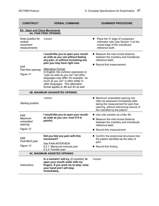 DC/TMD Protocol 5: Complete Specifications for Examination 47
CONSTRUCT VERBAL COMMAND EXAMINER PROCEDURE
E4. Open and Close Movements
4A. PAIN FREE OPENING
Ruler position for
vertical
movement
measurements
<none>  Place the ‘0’ edge of a prepared
millimeter ruler (see Section 1) at the
incisal edge of the mandibular
reference tooth.
E4A
Pain-free opening
Figure 11
I would like you to open your mouth
as wide as you can without feeling
any pain, or without increasing any
pain you may have right now.
Alternative Format:
In English, the common expression is
“open as wide as you can” but other
languages may differ; for example, “as
much as you can” is often better in
other languages. This alternative
format applies to 4B and 4C as well.
 Measure the inter-incisal distance
between the maxillary and mandibular
reference teeth.
 Record this measurement.
4B. MAXIMUM UNASSISTED OPENING
Starting position
<none>  Maximum unassisted opening can
often be assessed immediately after
taking the measurement for pain-free
opening, without intervening closure of
the mandible by the patient.
E4B
Maximum
unassisted
opening
Figure 12
I would like you to open your mouth
as wide as you can, even if it is
painful.
 Use ruler position as under 4A.
 Measure the inter-incisal distance
between the maxillary and mandibular
reference teeth.
 Record this measurement.
E4B
Post-MUO pain
Figure 13
Did you feel any pain with this
movement?
See PAIN INTERVIEW
6.2.1: Maneuver-induced pain
6.2.4: Familiar pain
 Confirm the anatomical structures that
the patient identified as the sites of
pain.
 Record this finding.
4C. MAXIMUM ASSISTED OPENING
Instructions
In a moment I will try, [if possible], to
open your mouth wider with my
fingers. If you want me to stop, raise
your hand and I will stop
immediately.
<none>
 
