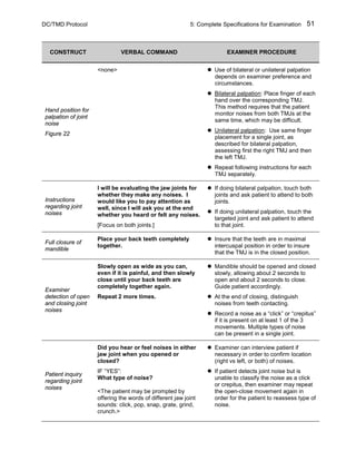 DC/TMD Protocol 5: Complete Specifications for Examination 51
CONSTRUCT VERBAL COMMAND EXAMINER PROCEDURE
Hand position for
palpation of joint
noise
Figure 22
<none>  Use of bilateral or unilateral palpation
depends on examiner preference and
circumstances.
 Bilateral palpation: Place finger of each
hand over the corresponding TMJ.
This method requires that the patient
monitor noises from both TMJs at the
same time, which may be difficult.
 Unilateral palpation: Use same finger
placement for a single joint, as
described for bilateral palpation,
assessing first the right TMJ and then
the left TMJ.
 Repeat following instructions for each
TMJ separately.
Instructions
regarding joint
noises
I will be evaluating the jaw joints for
whether they make any noises. I
would like you to pay attention as
well, since I will ask you at the end
whether you heard or felt any noises.
[Focus on both joints.]
 If doing bilateral palpation, touch both
joints and ask patient to attend to both
joints.
 If doing unilateral palpation, touch the
targeted joint and ask patient to attend
to that joint.
Full closure of
mandible
Place your back teeth completely
together.
 Insure that the teeth are in maximal
intercuspal position in order to insure
that the TMJ is in the closed position.
Examiner
detection of open
and closing joint
noises
Slowly open as wide as you can,
even if it is painful, and then slowly
close until your back teeth are
completely together again.
Repeat 2 more times.
 Mandible should be opened and closed
slowly, allowing about 2 seconds to
open and about 2 seconds to close.
Guide patient accordingly.
 At the end of closing, distinguish
noises from teeth contacting.
 Record a noise as a “click” or “crepitus”
if it is present on at least 1 of the 3
movements. Multiple types of noise
can be present in a single joint.
Patient inquiry
regarding joint
noises
Did you hear or feel noises in either
jaw joint when you opened or
closed?
IF “YES”:
What type of noise?
<The patient may be prompted by
offering the words of different jaw joint
sounds: click, pop, snap, grate, grind,
crunch.>
 Examiner can interview patient if
necessary in order to confirm location
(right vs left, or both) of noises.
 If patient detects joint noise but is
unable to classify the noise as a click
or crepitus, then examiner may repeat
the open-close movement again in
order for the patient to reassess type of
noise.
 