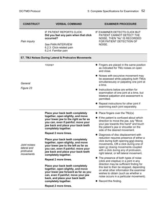 DC/TMD Protocol 5: Complete Specifications for Examination 52
CONSTRUCT VERBAL COMMAND EXAMINER PROCEDURE
Pain inquiry
IF PATIENT REPORTS CLICK:
Did you feel any pain when that click
occurred?
See PAIN INTERVIEW
6.2.3: Click-related pain
6.2.4: Familiar pain
IF EXAMINER DETECTS CLICK BUT
PATIENT CANNOT DETECT THE
NOISE, THEN “No” IS RECORDED
FOR PATIENT DETECTION OF
NOISE.
E7. TMJ Noises During Lateral & Protrusive Movements
General
Figure 23
<none>  Fingers are placed in the same position
as indicated for TMJ noises on open
and close.
 Noises with excursive movement may
be assessed while palpating both TMJs
simultaneously or palpating one joint at
a time.
 Instructions below are written for
examination of one joint at a time, but
bilateral palpation and assessment is
permitted.
 Repeat instructions for other joint if
examining each joint separately.
Joint noises:
lateral and
protrusive
movements
Place your back teeth completely
together, open slightly, and move
your lower jaw to the right as far as
you can, even if painful; move your
jaw back and place your back teeth
completely together.
Repeat 2 more times.
Place your back teeth completely
together, open slightly, and move
your lower jaw to the left as far as
you can, even if painful; move your
jaw back and place your back teeth
completely together.
Repeat 2 more times.
Place your back teeth completely
together, open slightly, and move
your lower jaw forward as far as you
can, even if painful; move your jaw
back, and place your back teeth
completely together.
Repeat 2 more times.
 Place fingers over the TMJ(s)
 If the patient is confused about which
direction to move the jaw, say "Move
your jaw towards this hand" and touch
the patient’s jaw or shoulder on the
side of the desired movement.
 Diagnosis of disc displacement with
reduction requires presence of either a
click during both opening and closing
movements, OR a click during one of
open or closing movements coupled
with a click during any of protrusion,
right lateral, or left lateral movement.
 The presence of both types of noise
(click and crepitus) in a joint in any
direction may be sufficient finding for
this test to then be stopped, depending
on what other information the examiner
wishes to obtain (such as whether a
noise occurs in a particular movement).
 Record this finding.
 