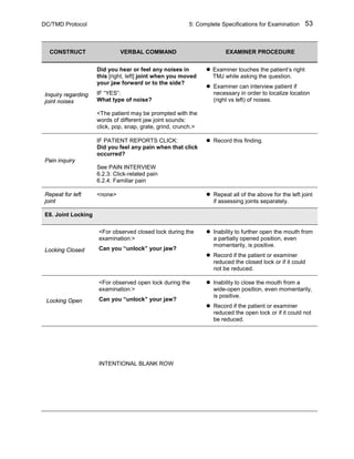 DC/TMD Protocol 5: Complete Specifications for Examination 53
CONSTRUCT VERBAL COMMAND EXAMINER PROCEDURE
Inquiry regarding
joint noises
Did you hear or feel any noises in
this [right, left] joint when you moved
your jaw forward or to the side?
IF “YES”:
What type of noise?
<The patient may be prompted with the
words of different jaw joint sounds:
click, pop, snap, grate, grind, crunch.>
 Examiner touches the patient’s right
TMJ while asking the question.
 Examiner can interview patient if
necessary in order to localize location
(right vs left) of noises.
Pain inquiry
IF PATIENT REPORTS CLICK:
Did you feel any pain when that click
occurred?
See PAIN INTERVIEW
6.2.3: Click-related pain
6.2.4: Familiar pain
 Record this finding.
Repeat for left
joint
<none>  Repeat all of the above for the left joint
if assessing joints separately.
E8. Joint Locking
Locking Closed
<For observed closed lock during the
examination:>
Can you “unlock” your jaw?
 Inability to further open the mouth from
a partially opened position, even
momentarily, is positive.
 Record if the patient or examiner
reduced the closed lock or if it could
not be reduced.
Locking Open
<For observed open lock during the
examination:>
Can you “unlock” your jaw?
 Inability to close the mouth from a
wide-open position, even momentarily,
is positive.
 Record if the patient or examiner
reduced the open lock or if it could not
be reduced.
INTENTIONAL BLANK ROW
 