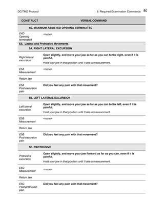 DC/TMD Protocol 8: Required Examination Commands 80
CONSTRUCT VERBAL COMMAND
4D. MAXIMUM ASSISTED OPENING TERMINATED
E4D
Opening
terminated
<none>
E5. Lateral and Protrusive Movements
5A. RIGHT LATERAL EXCURSION
Right lateral
excursion
Open slightly, and move your jaw as far as you can to the right, even if it is
painful.
Hold your jaw in that position until I take a measurement.
E5A
Measurement
<none>
Return jaw
E5A
Post excursion
pain
Did you feel any pain with that movement?
5B. LEFT LATERAL EXCURSION
Left lateral
excursion
Open slightly, and move your jaw as far as you can to the left, even if it is
painful.
Hold your jaw in that position until I take a measurement.
E5B
Measurement
<none>
Return jaw
E5B
Post excursion
pain
Did you feel any pain with that movement?
5C. PROTRUSIVE
Protrusive
excursion
Open slightly, and move your jaw forward as far as you can, even if it is
painful.
Hold your jaw in that position until I take a measurement.
E5C
Measurement
<none>
Return jaw
E5C
Post protrusion
pain
Did you feel any pain with that movement?
 