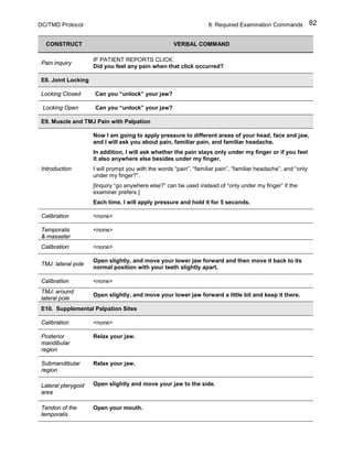 DC/TMD Protocol 8: Required Examination Commands 82
CONSTRUCT VERBAL COMMAND
Pain inquiry
IF PATIENT REPORTS CLICK:
Did you feel any pain when that click occurred?
E8. Joint Locking
Locking Closed Can you “unlock” your jaw?
Locking Open Can you “unlock” your jaw?
E9. Muscle and TMJ Pain with Palpation
Introduction
Now I am going to apply pressure to different areas of your head, face and jaw,
and I will ask you about pain, familiar pain, and familiar headache.
In addition, I will ask whether the pain stays only under my finger or if you feel
it also anywhere else besides under my finger.
I will prompt you with the words “pain”, “familiar pain”, “familiar headache”, and “only
under my finger?”.
[Inquiry “go anywhere else?” can be used instead of “only under my finger” if the
examiner prefers.]
Each time, I will apply pressure and hold it for 5 seconds.
Calibration <none>
Temporalis
& masseter
<none>
Calibration <none>
TMJ: lateral pole
Open slightly, and move your lower jaw forward and then move it back to its
normal position with your teeth slightly apart.
Calibration <none>
TMJ: around
lateral pole
Open slightly, and move your lower jaw forward a little bit and keep it there.
E10. Supplemental Palpation Sites
Calibration <none>
Posterior
mandibular
region
Relax your jaw.
Submandibular
region
Relax your jaw.
Lateral pterygoid
area
Open slightly and move your jaw to the side.
Tendon of the
temporalis
Open your mouth.
 