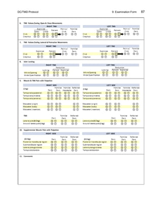 DC/TMD Protocol 9: Examination Form 87
 