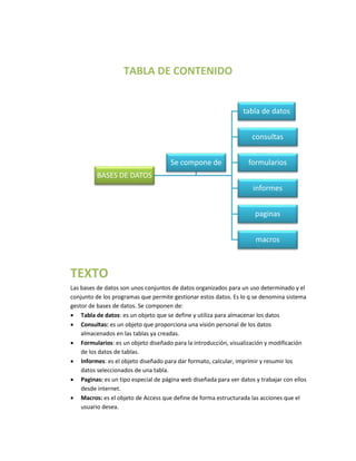 TABLA DE CONTENIDO 
BASES DE DATOS 
TEXTO 
Las bases de datos son unos conjuntos de datos organizados para un uso determinado y el 
conjunto de los programas que permite gestionar estos datos. Es lo q se denomina sistema 
gestor de bases de datos. Se componen de: 
 Tabla de datos: es un objeto que se define y utiliza para almacenar los datos 
 Consultas: es un objeto que proporciona una visión personal de los datos 
almacenados en las tablas ya creadas. 
 Formularios: es un objeto diseñado para la introducción, visualización y modificación 
de los datos de tablas. 
 Informes: es el objeto diseñado para dar formato, calcular, imprimir y resumir los 
datos seleccionados de una tabla. 
 Paginas: es un tipo especial de página web diseñada para ver datos y trabajar con ellos 
desde internet. 
 Macros: es el objeto de Access que define de forma estructurada las acciones que el 
usuario desea. 
tabla de datos 
consultas 
formularios 
informes 
paginas 
macros 
Se compone de 
 