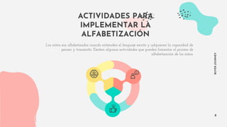ACTIVIDADES PARA
IMPLEMENTAR LA
ALFABETIZACIÓN
Los niños son alfabetizados cuando entienden el lenguaje escrito y adquieren la capacidad de
pensar y transmitir. Existen algunas actividades que pueden fomentar el proceso de
alfabetización de los niños.
BUYERJOURNEY
8
 