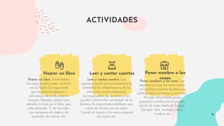 ACTIVIDADES
9
Hojear un libro. Desde bebés,
los niños pueden tener contacto
con los libros. Es importante
que los bebés empiecen a
relacionar los sonidos con la
imagen. Ejemplo: pídeles que
señalen la letra en el libro, que
estás diciendo. Y así con todo,
con imágenes de objetos, de
animales, de colores, etc.
Leer y contar cuentos. Las
experiencias de lectura fomentan la
habilidad de alfabetización de los
niños. Los cuentos estimulan
la imaginación de los niños y les
ayuda a desarrollar un sentido de la
historia. Es importante establecer una
rutina de lectura con los niños.
Cuando se vayan a la cama, después
de comer, etc.
Poner nombres a las cosas. Las
experiencias que los niños tienen
con palabras escritas moldean su
actitud hacia la lectura y escritura.
Así que estaría bien poner
pequeños carteles con el nombre
escrito de cada objeto de la casa.
Ejemplo, sofá, ventana, mesa,
cuadros, etc.
Hojear un libro Leer y contar cuentos Poner nombre a las
cosas
 