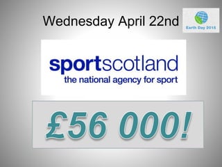 Wednesday April 22nd
 