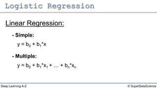 © SuperDataScienceDeep Learning A-Z
y = b0 + b1*x1 + … + bn*xn
Linear Regression:
y = b0 + b1*x
- Simple:
- Multiple:
 