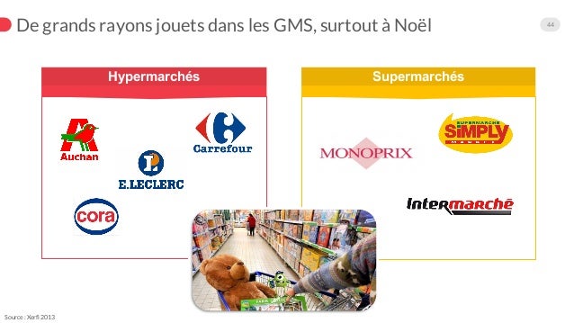 coffret barbie pediatre auchan