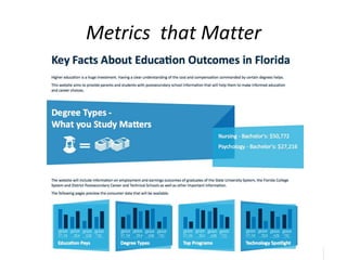 34
34
Metrics that Matter
 