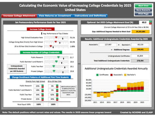 44
4444
Make It Interactive
 