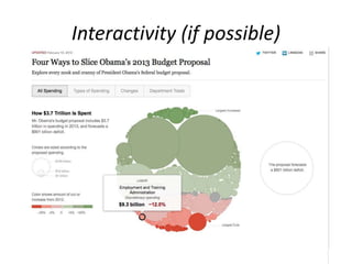 46
46
Interactivity (if possible)
 