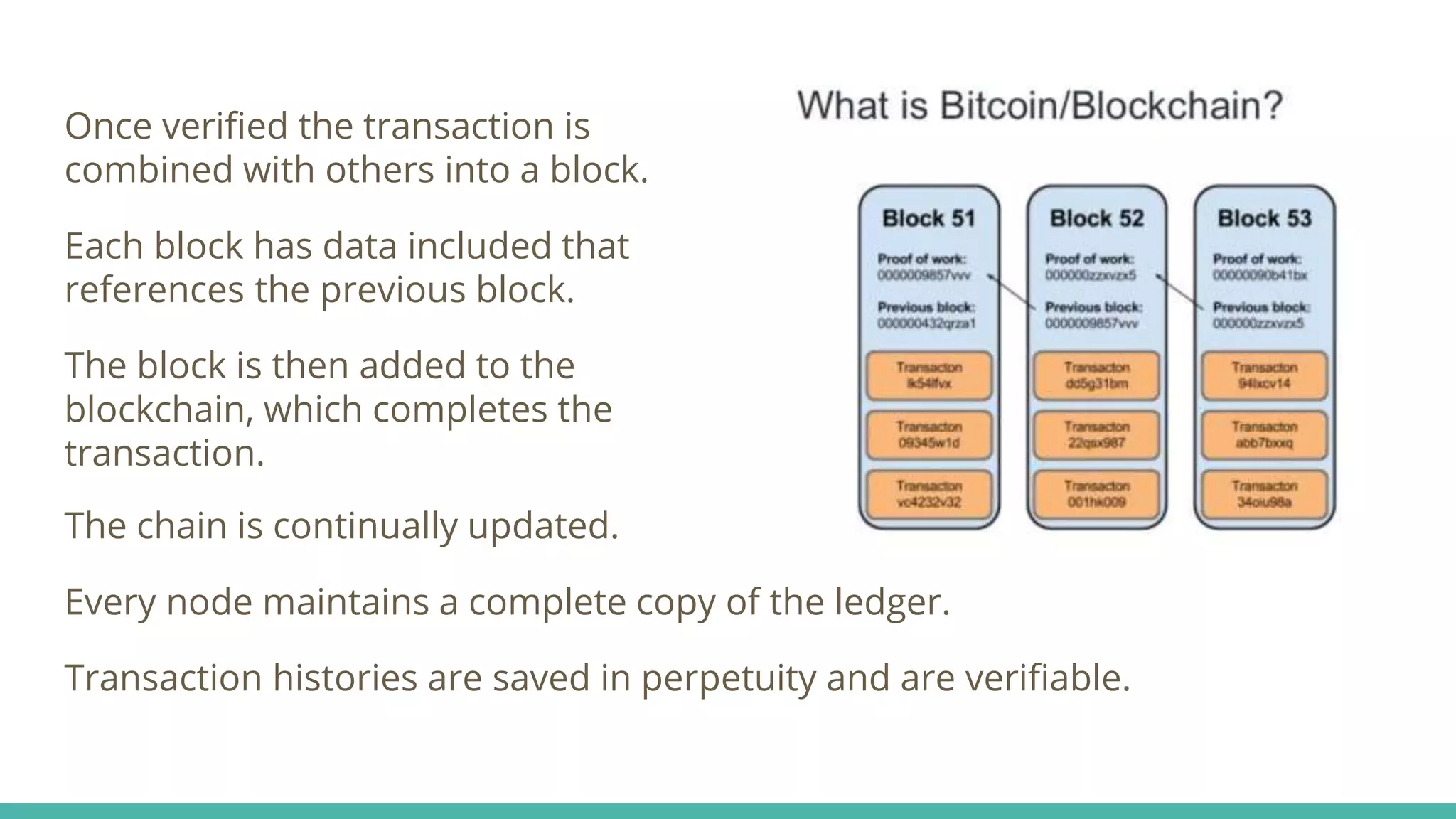 The chain is continually updated.
Every node maintains a complete copy of the ledger.
Transaction histories are saved in perpetuity and are verifiable.
Once verified the transaction is
combined with others into a block.
Each block has data included that
references the previous block.
The block is then added to the
blockchain, which completes the
transaction.
 