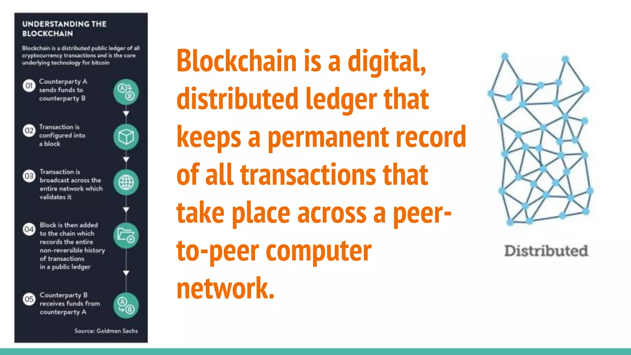 Blockchain is a digital,
distributed ledger that
keeps a permanent record
of all transactions that
take place across a peer-
to-peer computer
network.
 