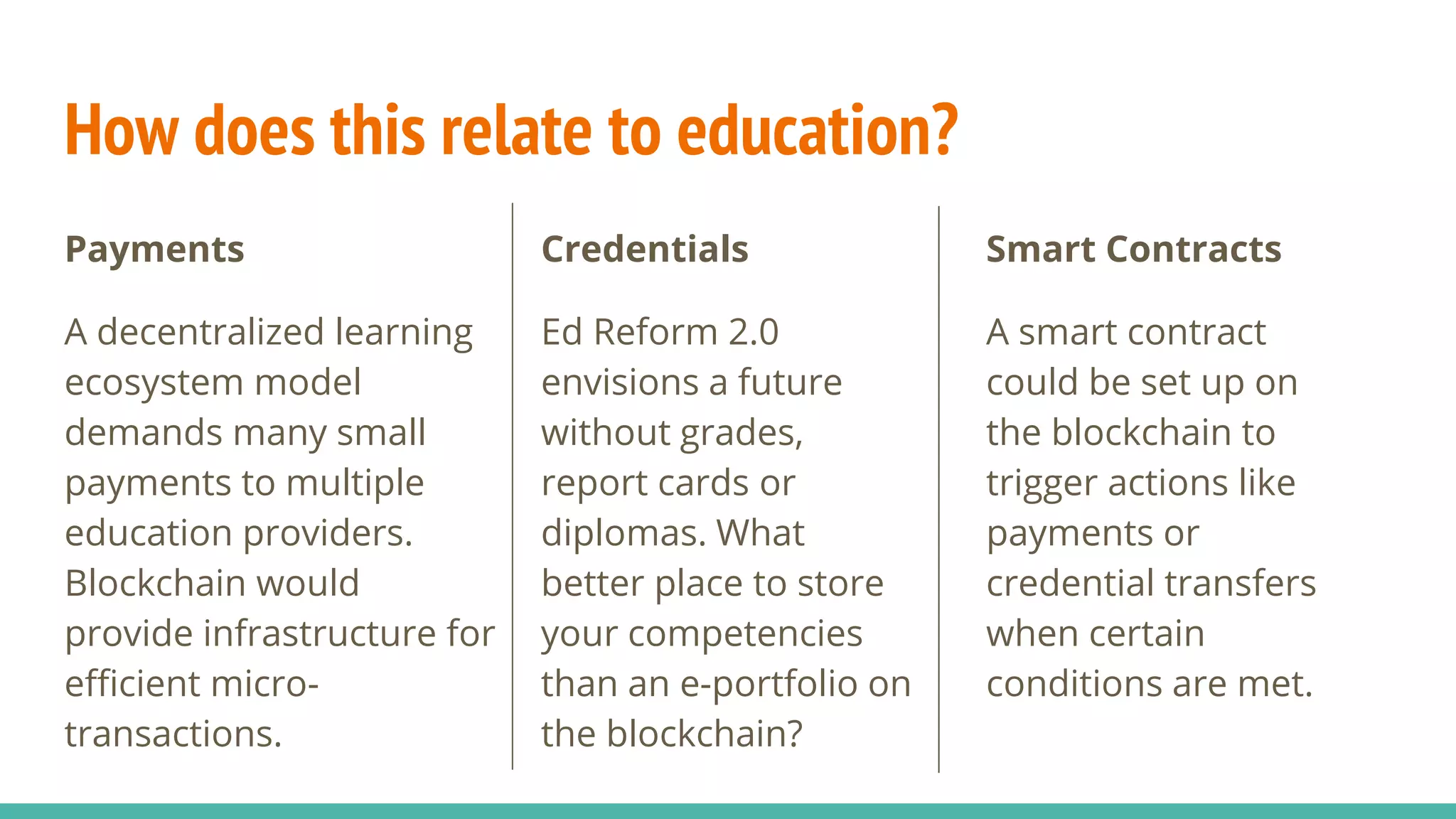 How does this relate to education?
Credentials
Ed Reform 2.0
envisions a future
without grades,
report cards or
diplomas. What
better place to store
your competencies
than an e-portfolio on
the blockchain?
Payments
A decentralized learning
ecosystem model
demands many small
payments to multiple
education providers.
Blockchain would
provide infrastructure for
efficient micro-
transactions.
Smart Contracts
A smart contract
could be set up on
the blockchain to
trigger actions like
payments or
credential transfers
when certain
conditions are met.
 