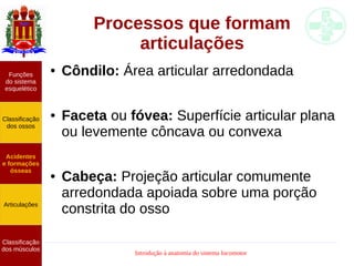 Introdução à anatomia do sistema locomotor
Processos que formam
articulações
● Côndilo: Área articular arredondada
● Faceta ou fóvea: Superfície articular plana
ou levemente côncava ou convexa
● Cabeça: Projeção articular comumente
arredondada apoiada sobre uma porção
constrita do osso
Funções
do sistema
esquelético
Classificação
dos ossos
Acidentes
e formações
ósseas
Articulações
Classificação
dos músculos
 