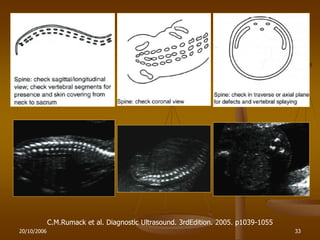 20/10/2006 33
C.M.Rumack et al. Diagnostic Ultrasound. 3rdEdition. 2005. p1039-1055
 