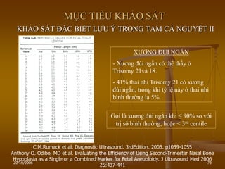 20/10/2006 73
MỤC TIÊU KHẢO SÁT
KHẢO SÁT ĐẶC BIỆT LƢU Ý TRONG TAM CÁ NGUYỆT II
XƢƠNG ĐÙI NGẮN
- Xƣơng đùi ngắn có thể thấy ở
Trisomy 21và 18.
- 41% thai nhi Trisomy 21 có xƣơng
đùi ngắn, trong khi tỷ lệ này ở thai nhi
bình thƣờng là 5%.
Gọi là xƣơng đùi ngắn khi ≤ 90% so với
trị số bình thƣờng, hoặc < 3rd centile
C.M.Rumack et al. Diagnostic Ultrasound. 3rdEdition. 2005. p1039-1055
Anthony O. Odibo, MD et al. Evaluating the Efficiency of Using Second-Trimester Nasal Bone
Hypoplasia as a Single or a Combined Marker for Fetal Aneuploidy. J Ultrasound Med 2006
25:437-441
 
