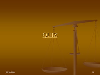 20/10/2006 74
QUIZ
 