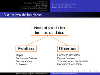 Introducci´on
Tecnolog´ıas de la web sem´antica
Datos enlazados
Transformaci´on de BDR a grafos RDF
Problemas abiertos de investigaci´on
Conclusiones
Principios de los datos enlazados
Linked Open Data Cloud
Publicaci´on de datos enlazados
Naturaleza de los datos
Yusniel Hidalgo Delgado yhdelgado@uci.cu Introducci´on a la Web Sem´antica
 