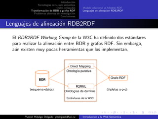 Introducci´on
Tecnolog´ıas de la web sem´antica
Datos enlazados
Transformaci´on de BDR a grafos RDF
Problemas abiertos de investigaci´on
Conclusiones
Modelo relacional vs Modelo RDF
Lenguajes de alineaci´on RDB2RDF
Lenguajes de alineaci´on RDB2RDF
El RDB2RDF Working Group de la W3C ha deﬁnido dos est´andares
para realizar la alineaci´on entre BDR y grafos RDF. Sin embargo,
a´un existen muy pocas herramientas que los implementan.
Yusniel Hidalgo Delgado yhdelgado@uci.cu Introducci´on a la Web Sem´antica
 