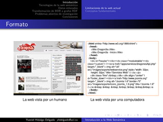 Introducci´on
Tecnolog´ıas de la web sem´antica
Datos enlazados
Transformaci´on de BDR a grafos RDF
Problemas abiertos de investigaci´on
Conclusiones
Limitaciones de la web actual
Conceptos fundamentales
Formato
Yusniel Hidalgo Delgado yhdelgado@uci.cu Introducci´on a la Web Sem´antica
 