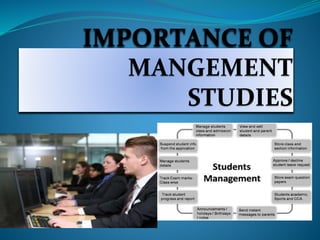 IMPORTANCE OF
MANGEMENT
STUDIES
 