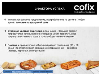 3 ФАКТОРА УСПЕХА
 Уникальное ценовое предложение, востребованное на рынке в любое
время: качество по доступной цене
 Огромная целевая аудитория, в том числе – большой сегмент
потребителей, которые ранее никогда не могли позволить себе
покупку качественного кофе в точках общественного питания
 Локация и сравнительно небольшой размер помещения (15 – 60
кв.м.), что обеспечивает сокращение операционных расходов
(аренда, персонал, эксплуатация)
Скачано с http://coffee-franchise.ru – рейтинг кофеен России
 