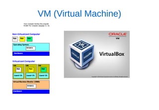 VM (Virtual Machine)  