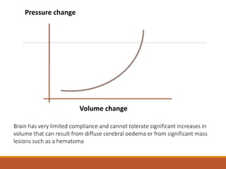 Pressure change
Brain has very limited compliance and cannot tolerate significant increases in
volume that can result from diffuse cerebral oedema or from significant mass
lesions such as a hematoma
Volume change
 